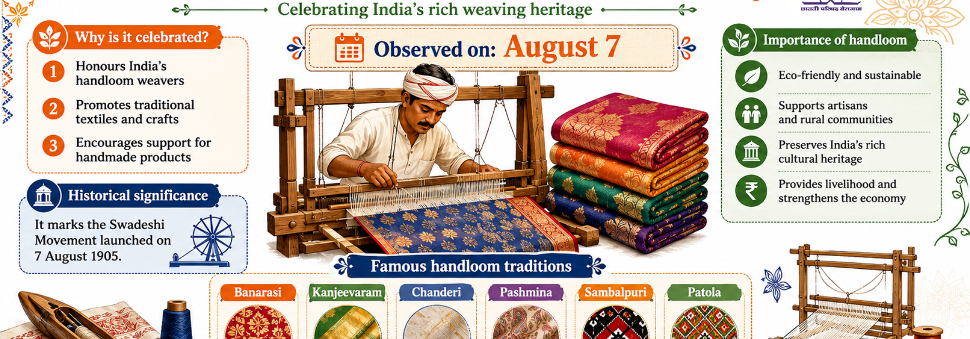 de3540eb-528d-468f-9f3b-178eb6703c6d_National_Handloom_Day
